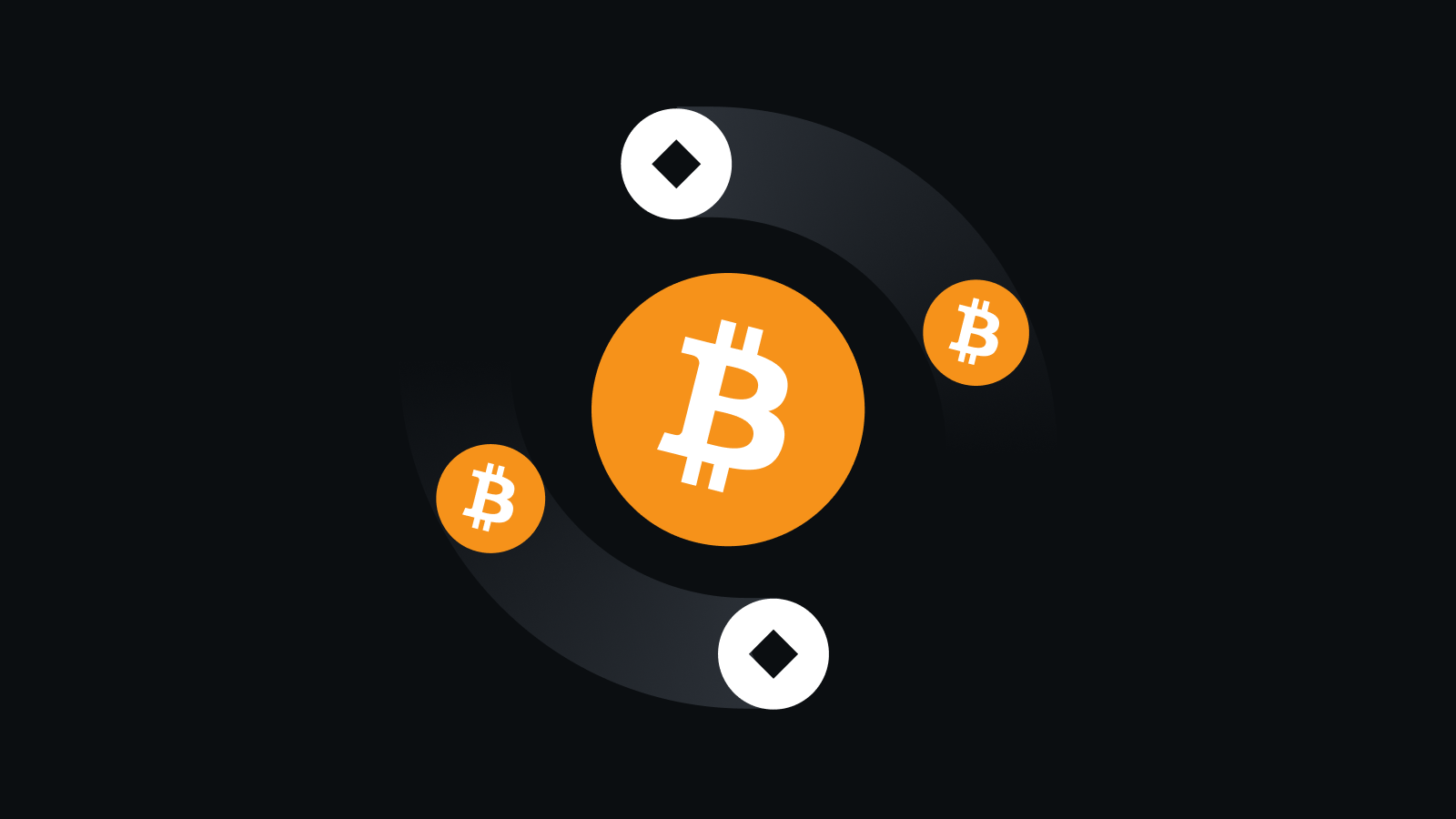 全景交易所，智能驱动交易未来